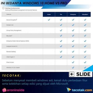 beda windows home dan pro beda windows home dan pro